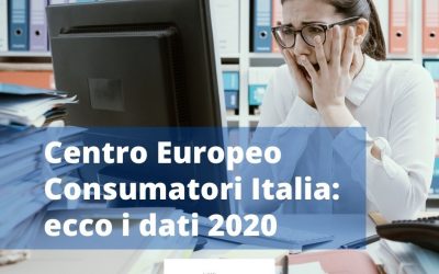 Centro Europeo Consumatori Italia: i dati del 2020