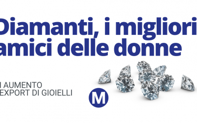 Esportazione dei gioielli