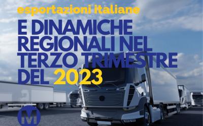 Esportazioni Italiane: Dinamiche Regionali nel Terzo Trimestre del 2023