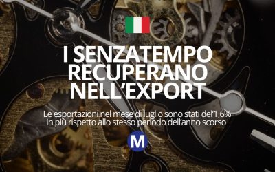 L’export dalla Svizzera di orologi torna positivo in luglio
